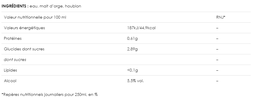 Ingredients and Nutritional values